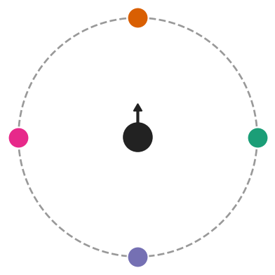 Static source positions for track 1